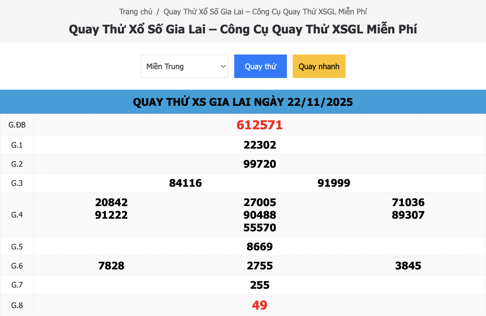 Kết Quả Quay Thử Xổ Số Gia Lai Ngày 22/11/2025 – Dự Đoán XSMT Chuẩn Xác, Đón Lộc!