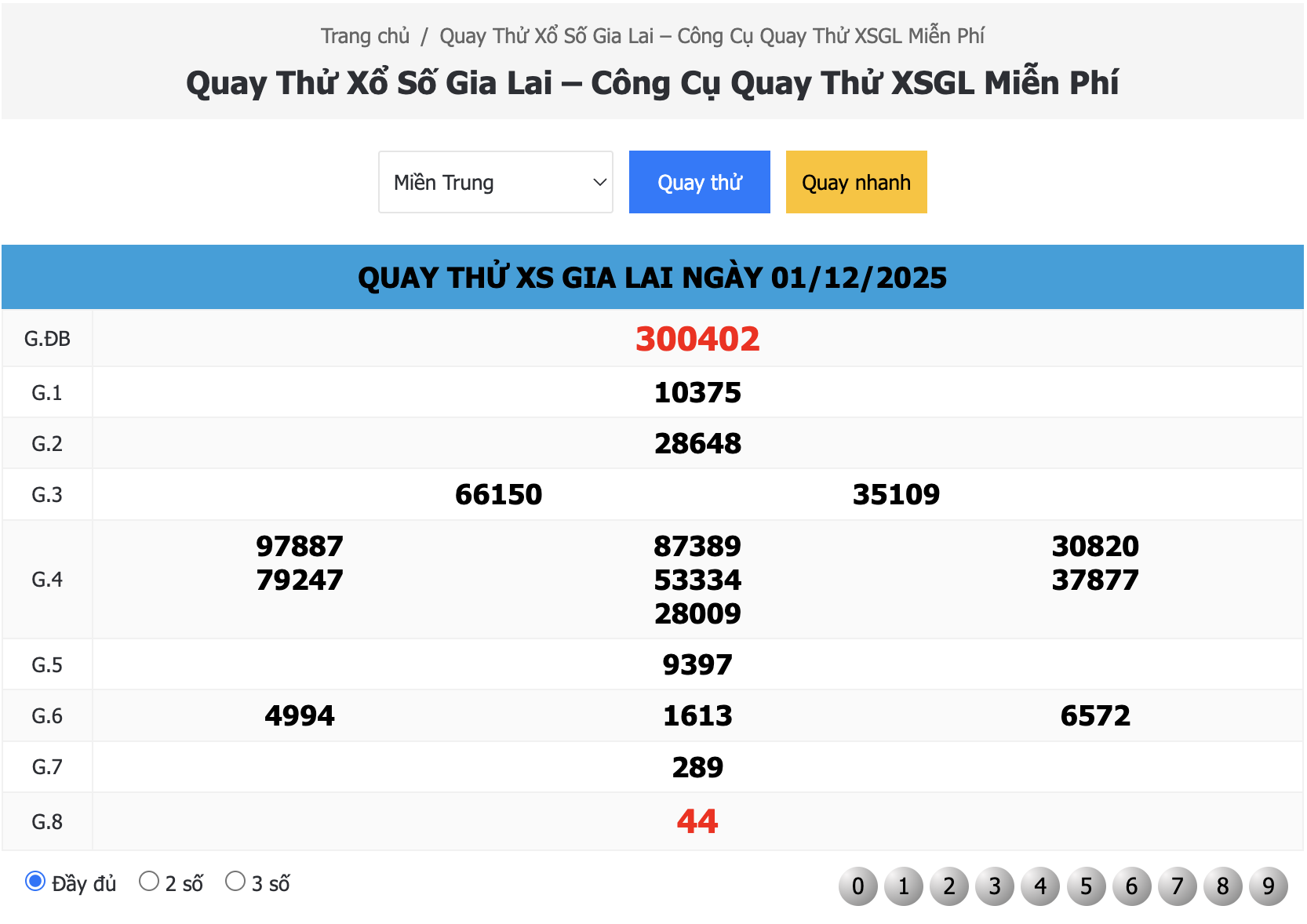 Kết Quả Quay Thử Xổ Số Gia Lai Ngày 01/12/2025 – Dự Đoán XSMT Chuẩn Xác