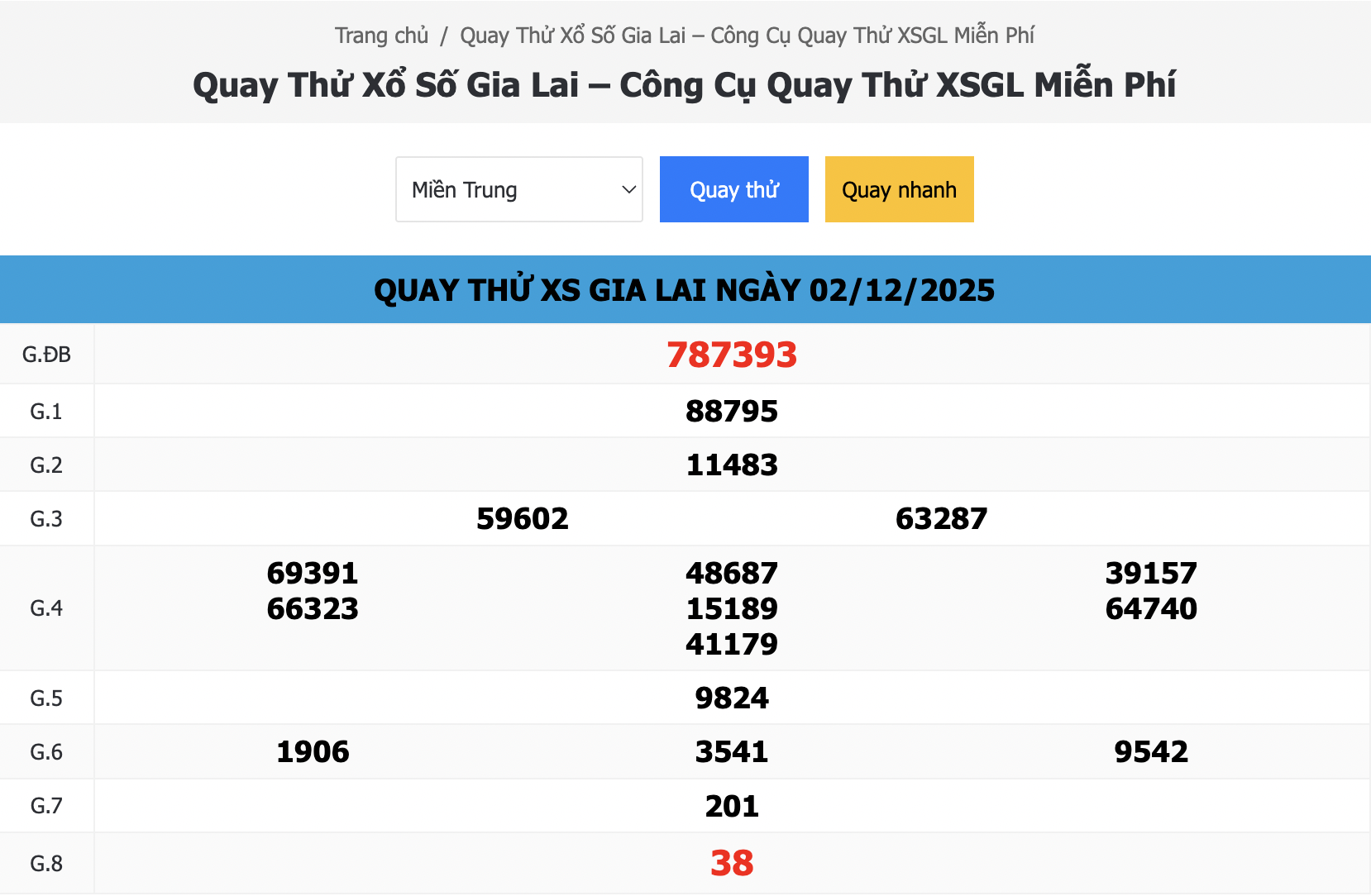 Kết Quả Quay Thử Xổ Số Gia Lai Ngày 02/12/2025 – Dự Đoán XSMT Chuẩn Xác
