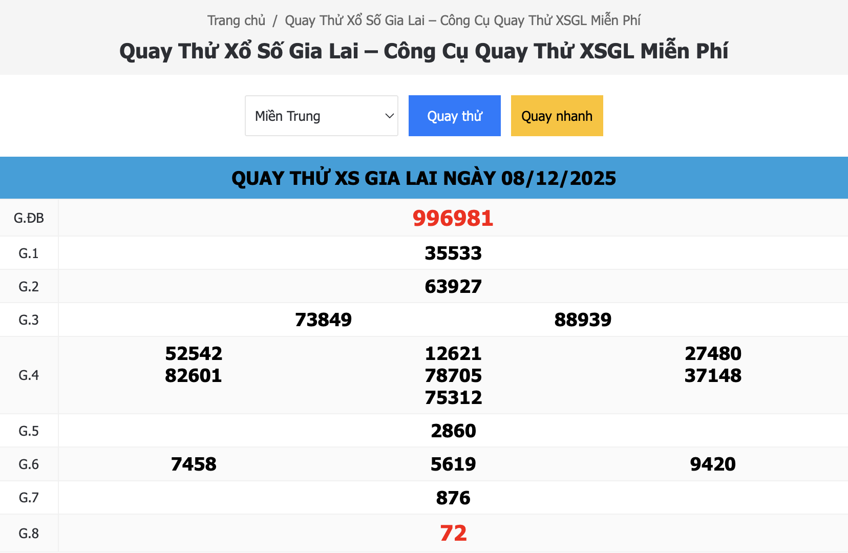Kết Quả Quay Thử Xổ Số Gia Lai Ngày 08/12/2025 – Dự Đoán XSMT Chuẩn Xác